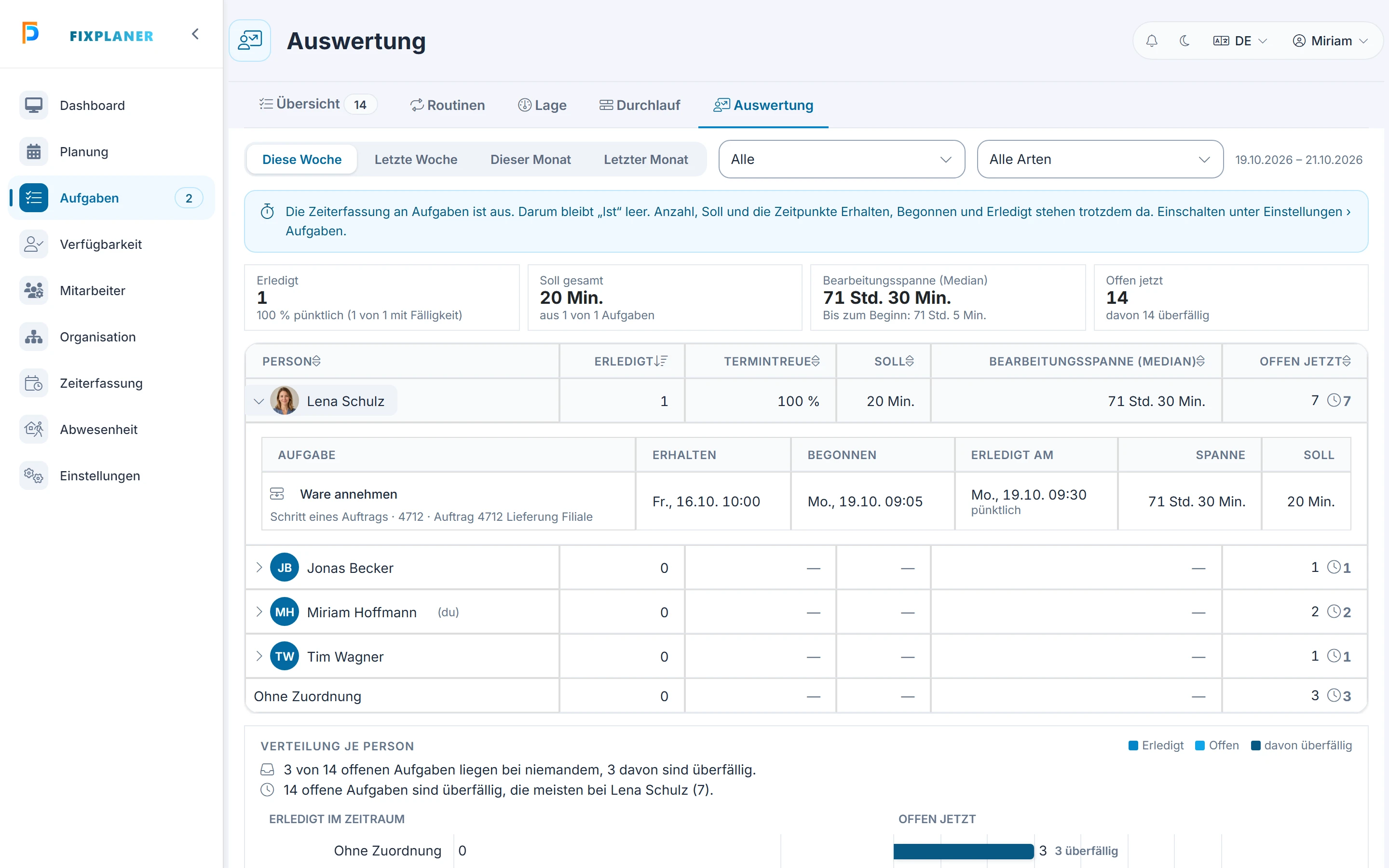 Screenshot Auswertung: Schritt 2: Person aufklappen. Markiert: (1) Aufgeklappte Person: Die aufgeklappte Zeile gehört zu einer Person., (A) Erledigte Aufgaben der Person: Darunter stehen die einzelnen Aufgaben der Person mit Erhalten, Begonnen, Erledigt am, Spanne und Soll.