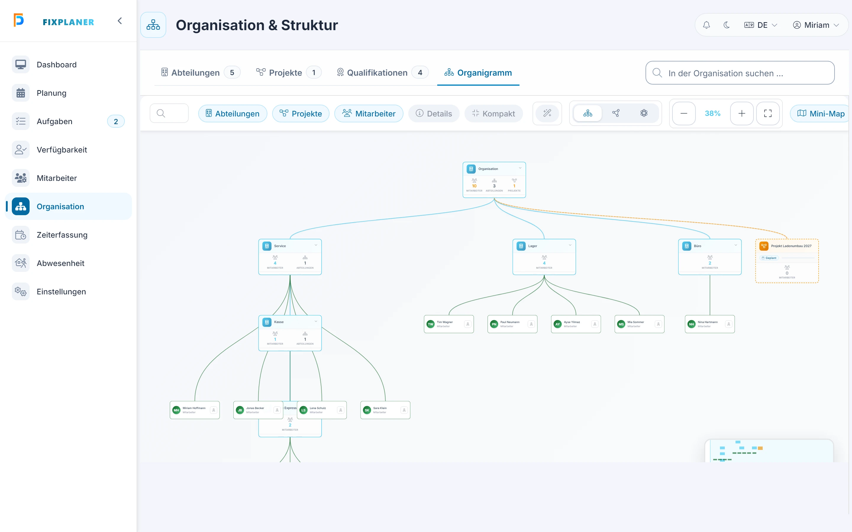 Screenshot Organigramm: Schritt 1: Organigramm öffnen. Markiert: (A) Organigramm: Der Reiter „Organigramm“ zeigt die Struktur als Baum.