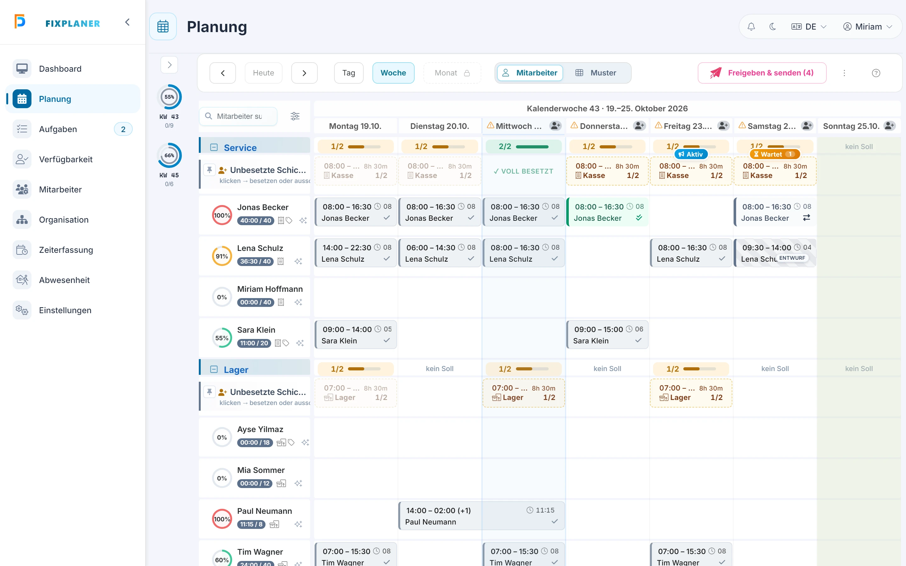 Screenshot: Der Kalender. Markiert: (A) Eine Zeile je Mitarbeiter: Je Person zeigt der Chip die geplanten Stunden neben den Vertragsstunden., (B) Entwurf: Eine Schicht mit dem Hinweis „Entwurf“ ist noch nicht freigegeben und steht noch nicht im Plan der Mitarbeiter., (C) Unbesetzte Schichten: Die Zeile „Unbesetzte Schichten“ zeigt je Tag die Plätze, die noch fehlen.