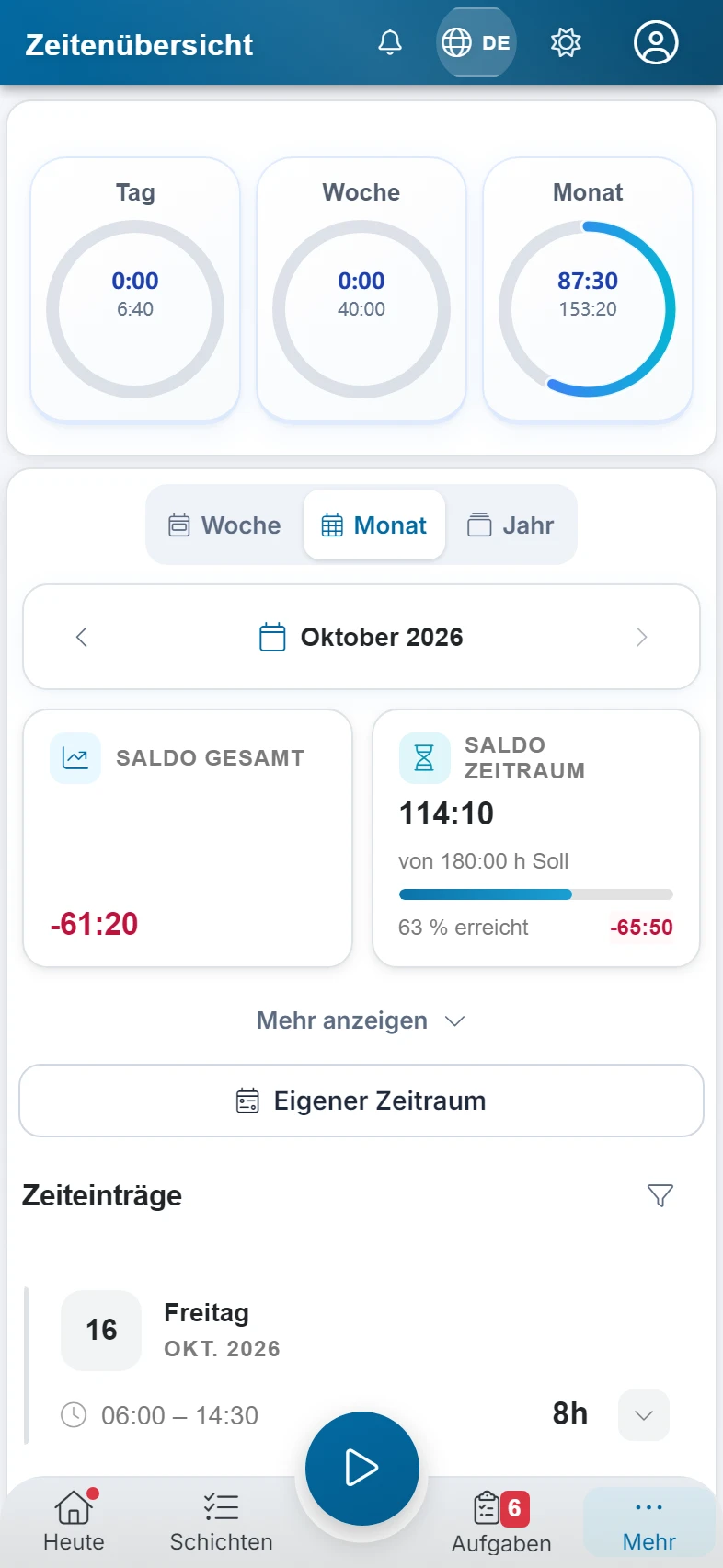 Screenshot Meine Zeiten (Korrektur): Schritt 1: Zeiten ansehen. Markiert: (1) Zeitraum, (A) Stundensaldo, (B) Zeitliste