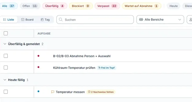 Statuszähler und Aufgabenliste, gruppiert nach Fälligkeit