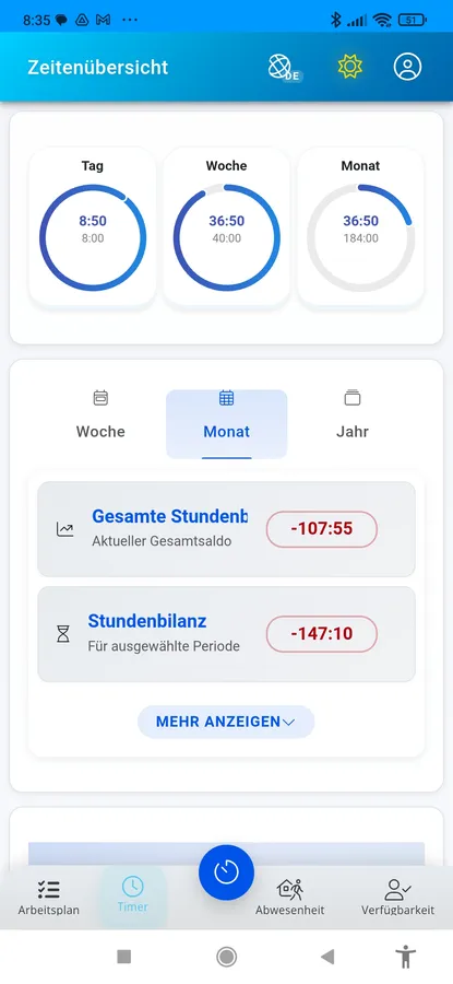 FixPlaner Mobile App - Stundenübersicht mit Diagrammen